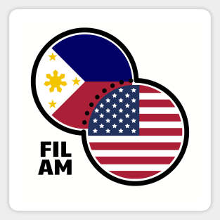 FIL-AM Magnet